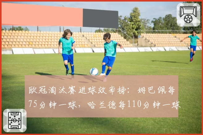 欧冠淘汰赛进球效率榜：姆巴佩每75分钟一球，哈兰德每110分钟一球